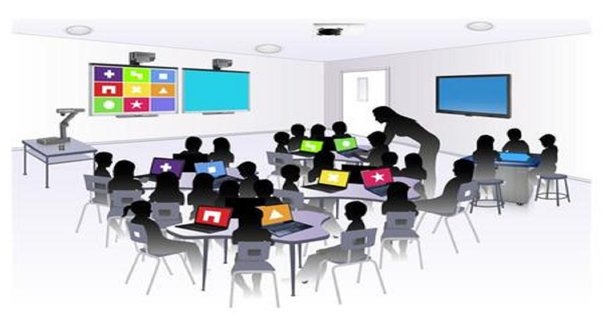 Analysis Of Education Technology (Ed Tech) And Smart Classrooms Market Based On Market Capacity