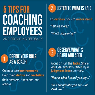 coaching_Infographics.jpg